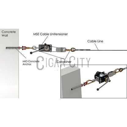 MIO Removable Concrete Anchor WindowCleaner.com