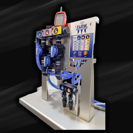 Flow Commander Remote Proportioner System