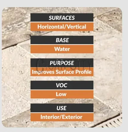 Total Etch & Clean - Etching & Cleaning Concrete Surfaces 5 Gallon (740-5G) (Copy) ICT