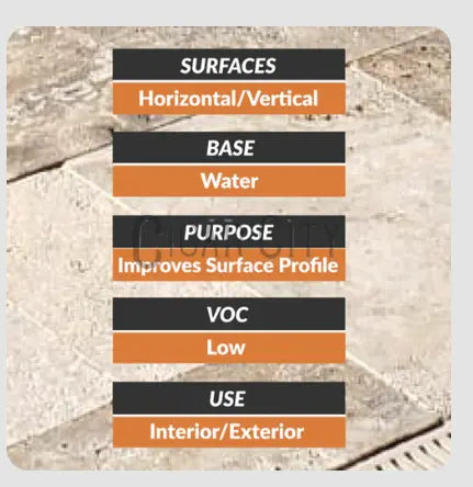 Total Etch & Clean - Etching & Cleaning Concrete Surfaces 5 Gallon (740-5G) (Copy) ICT