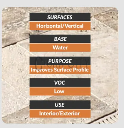 Total Etch & Clean - Etching & Cleaning Concrete Surfaces 5 Gallon (740-5G) (Copy) ICT