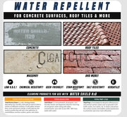 Water Shield H₂O - Penetrating Water-Repellent 1 Gallon With Stain Guard (160-1G) (Copy) ICT