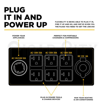 BE 11,000 Watt Generator Inverter Cigarcity Softwash.
