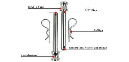 BulletProof Corrosion Resistant Pins