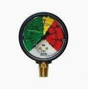 Pressure gauge with color-coded zones for softwash equipment monitoring