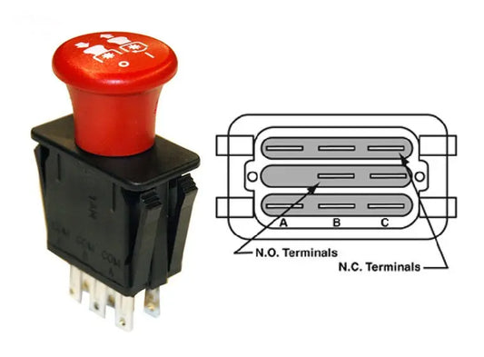 PTO SWITCH MULTI APPLICATION - Cigarcity Softwash